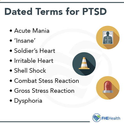 History of PTSD and Trauma Diagnoses - Shell shock to the DSM