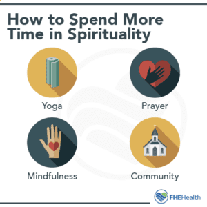 The Positive Link Between Spirituality and Mental Health | FHE Health