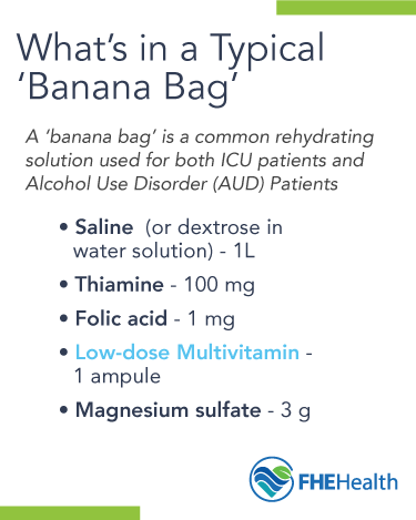 What's in a banana bag