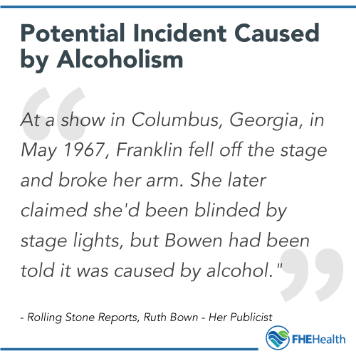 Potential Incident Caused by Alcoholism