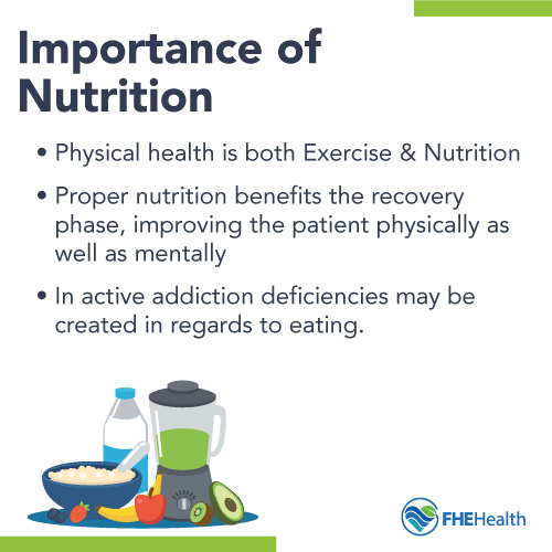 Importance of Nutrition