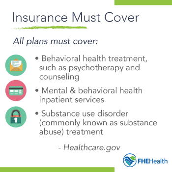 Insurance Must Cover