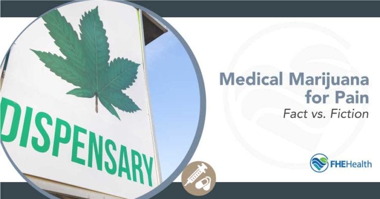 Does Medical Marijuana Work For Pain? - What The Data Says | FHE Health