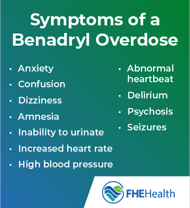 What are the symptoms of a benadryl overdose
