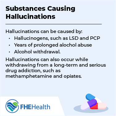 Substances that Cause Hallucinations