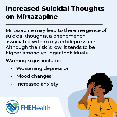 Mirtazapine suicidal thoughts