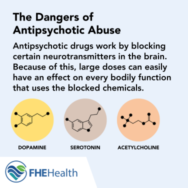 Antipsychotic drugs work by blocking certain neurotransmitters