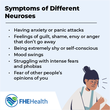 Symptoms of Different Neuroses