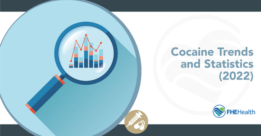 Cocaine in 2022: Trends and Statistics