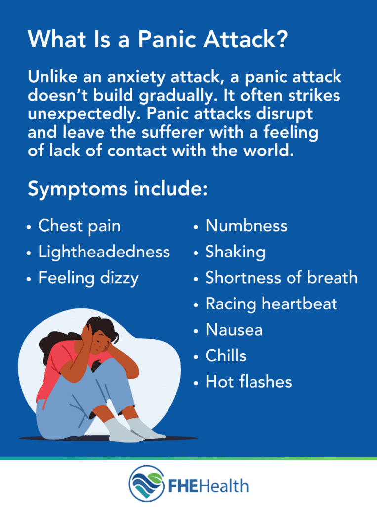 Symptoms of a panic attack