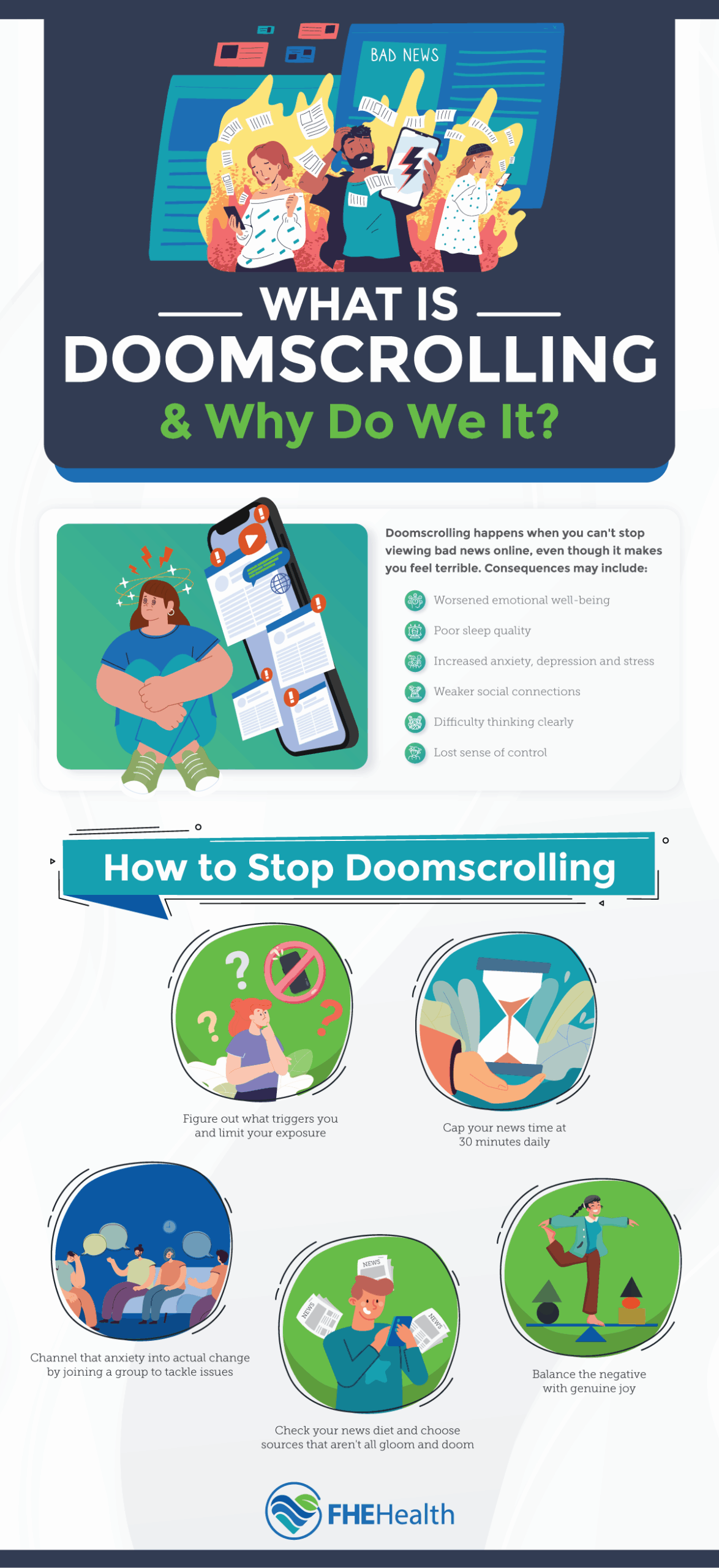 Mental Health impacts of doomscrolling