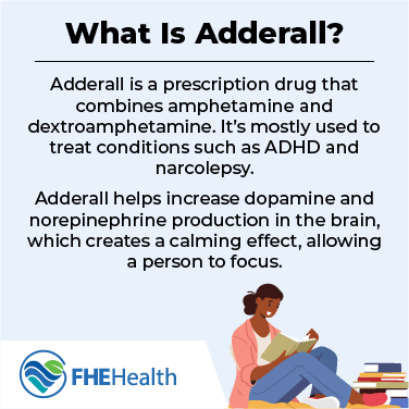 Adderall is a prescription drug that combines amphetamine and dextroamphetamine