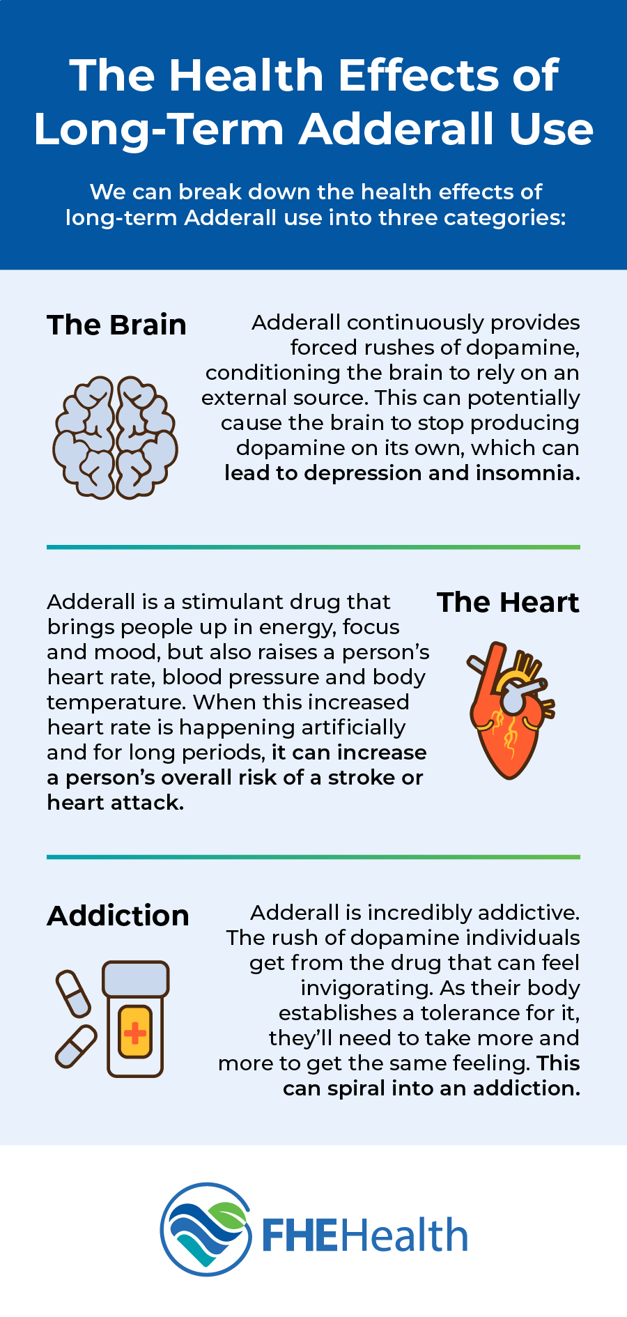 We can break down the health effects of long-term adderall use into 3 categories