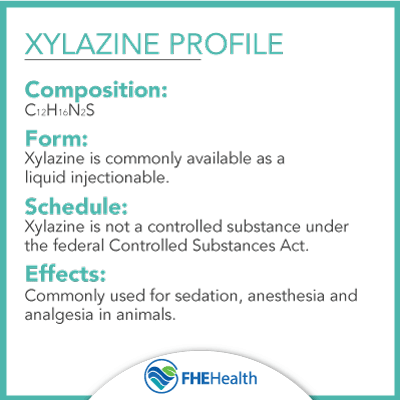 Xylazine Profile