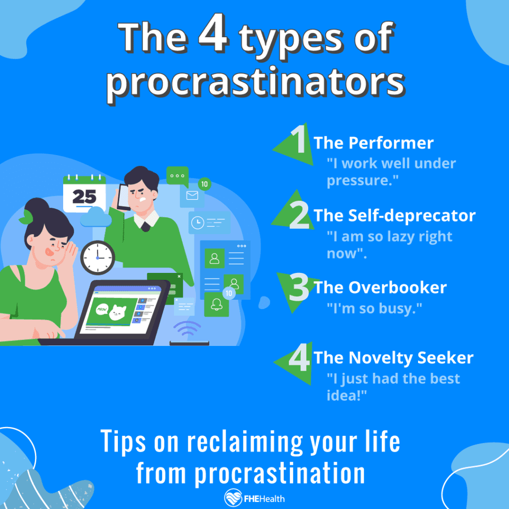 4 Types of procrastinators