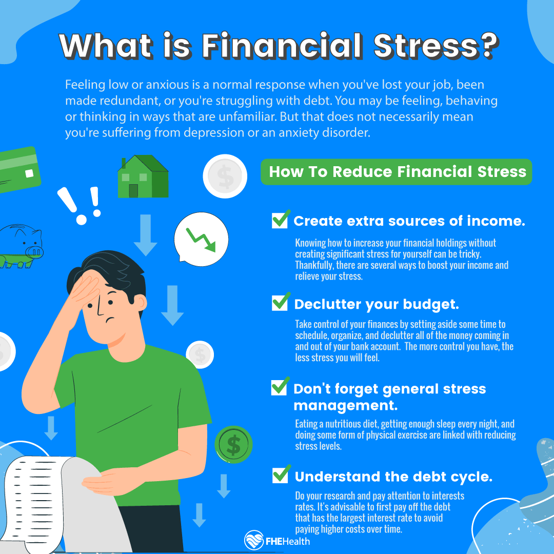 How to Protect Your Mental Health From Financial Stress