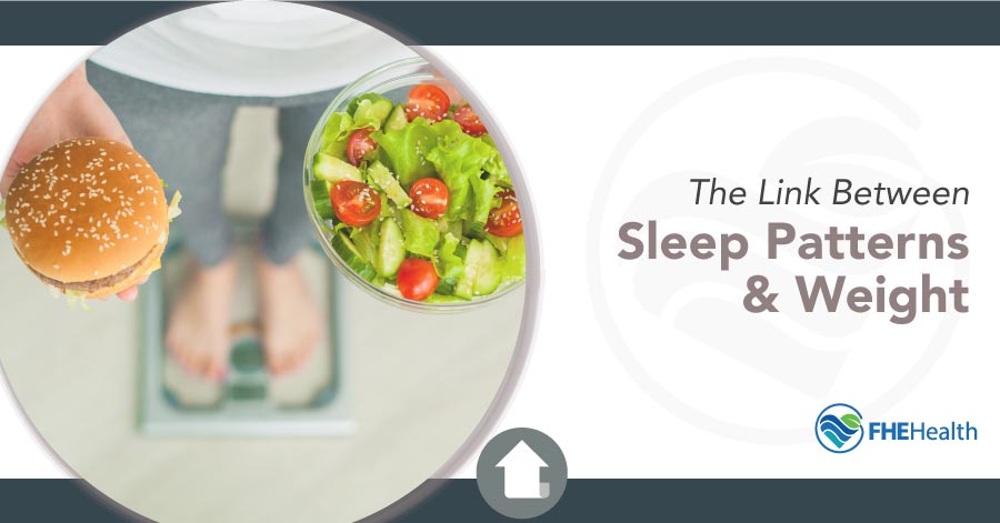 Sleep Patterns and Weight