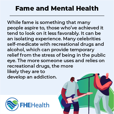 Fame and Mental Health - Celebrity