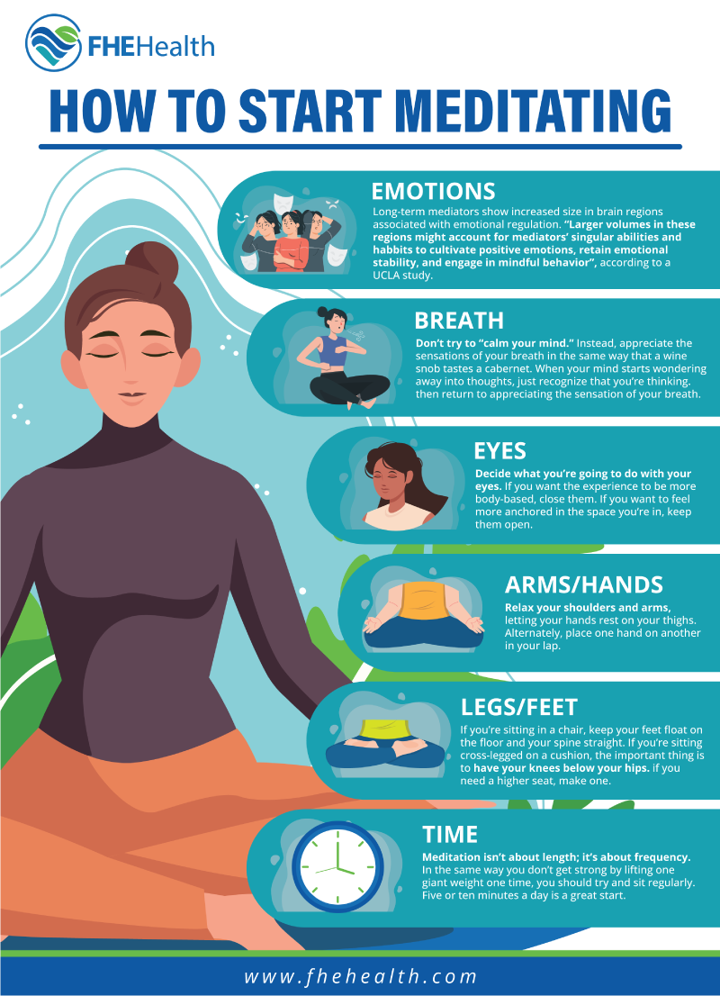 Tips to start meditating