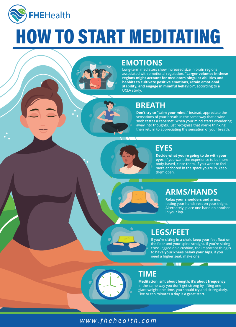 Meditating Lying Down Can Be Just The Right Posture For You