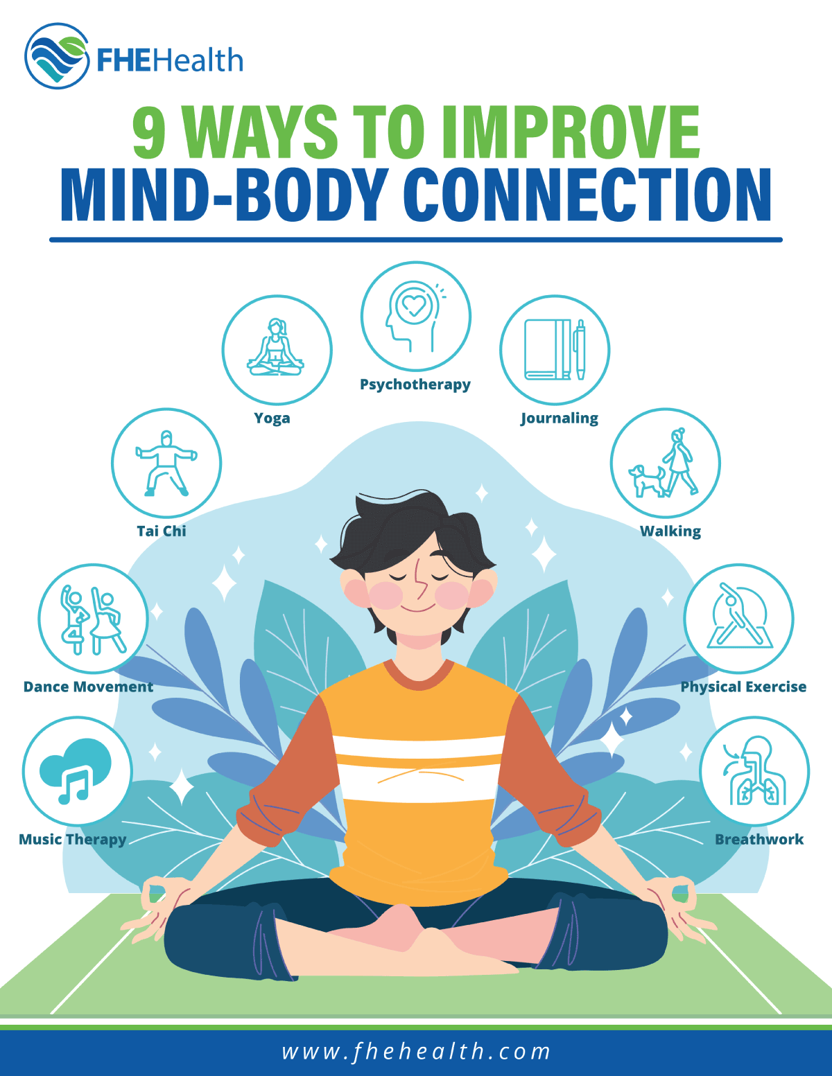 Ways to improve mind body connection