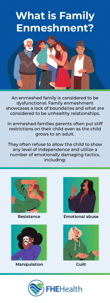 Enmeshment in Families and What It Looks Like | FHE Health