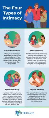 How Building Intimacy in a Relationship Boosts Mental Health