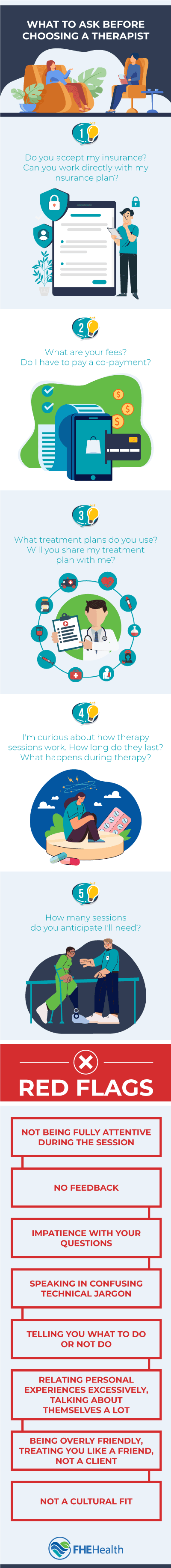 What to ask before choosing a therapist