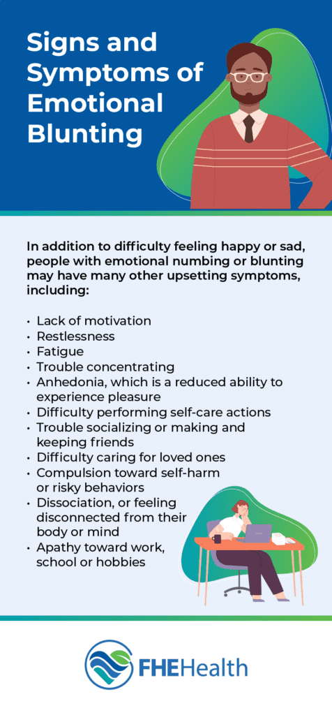 The Signs and Treatment of Emotional Blunting | FHE Health