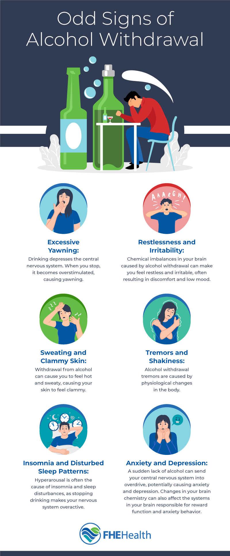 FHE Odd Signs of Alcohol Withdrawal Infographic - Yawning, Sweating, Insomnia, Anxiety