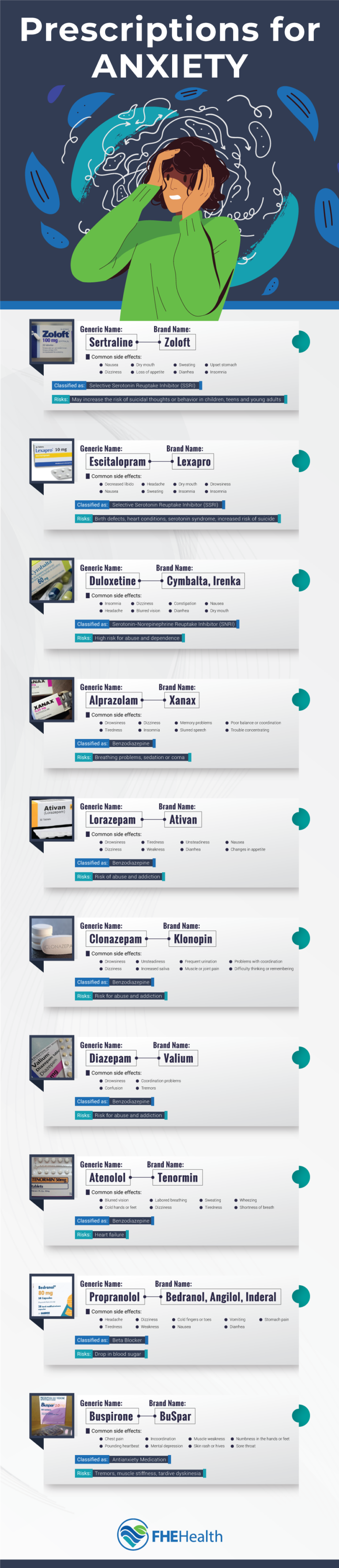 The Most Common Meds for Treating Anxiety FHE Health