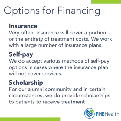 Options for Financing