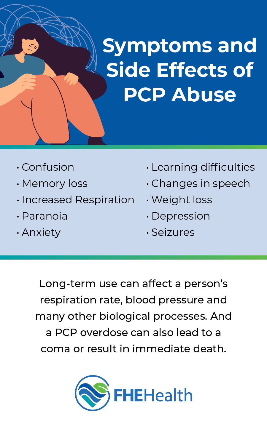 Symptoms and Side Effects of PCP Abuse