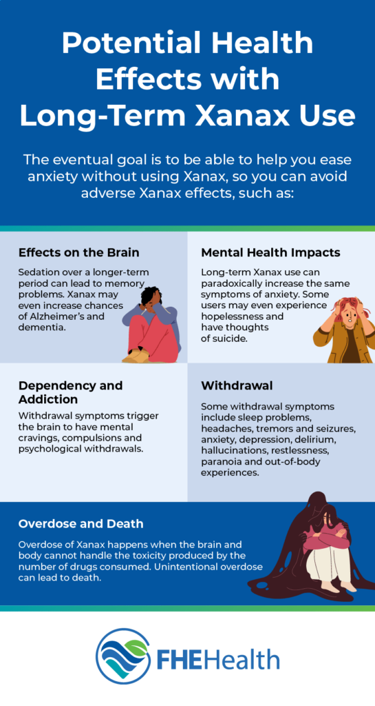 gabapentin for anxiety attack