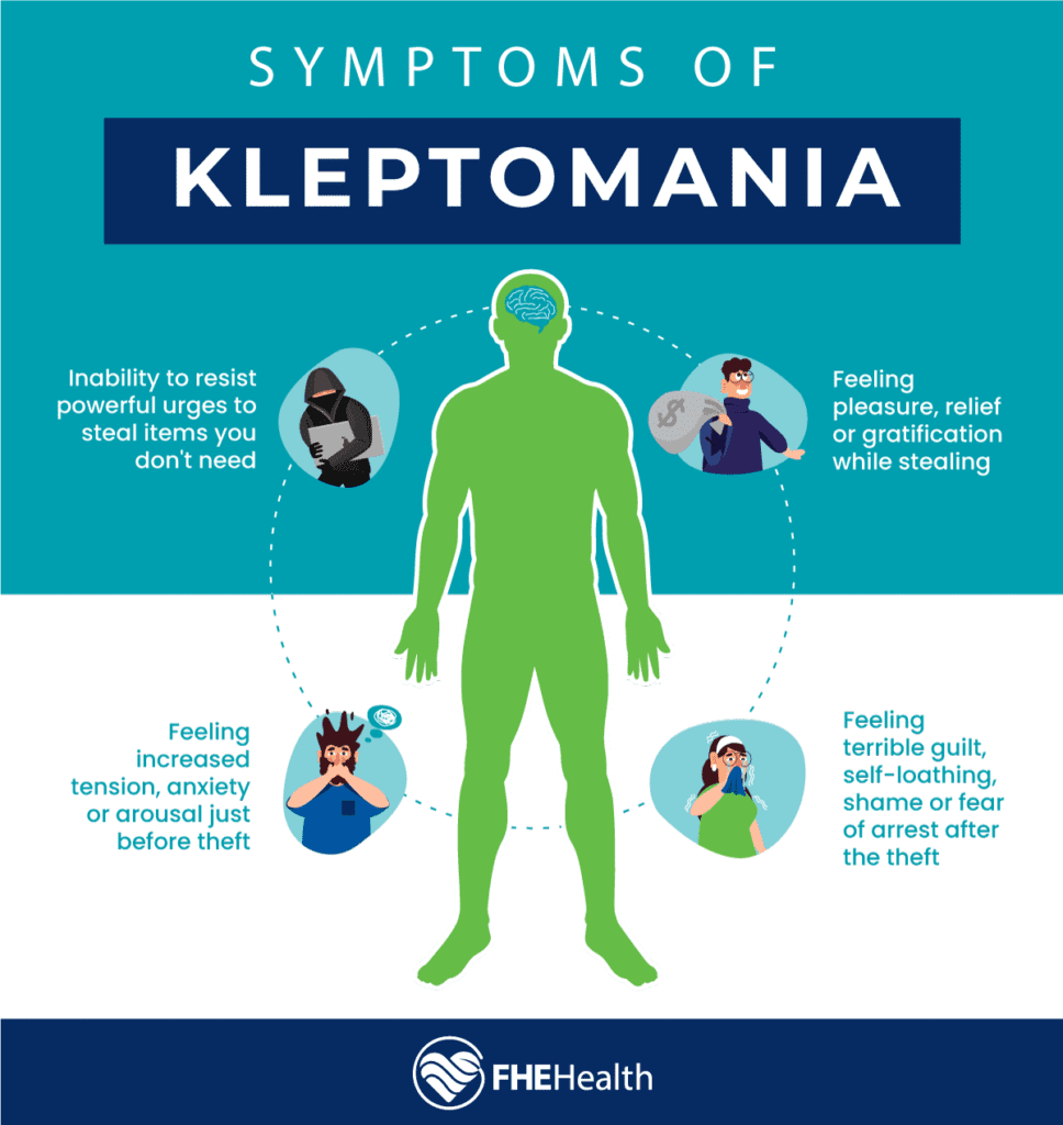 What is Kleptomania - What to Know Infographic