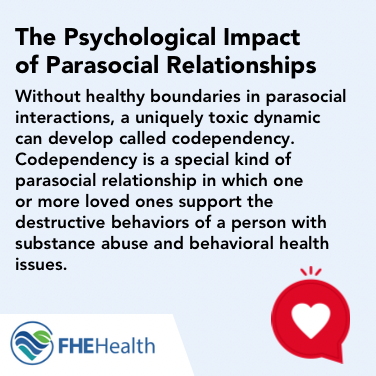 The impact of psychological impacts