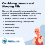 The Pill for Sleep: A Breaking Down of Lunesta | FHE Health