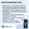 How Long Does Alcohol Stay in Your System? | FHE Health