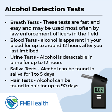 Alcohol Detection Tests