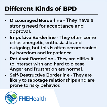 What are the different kinds of BPD