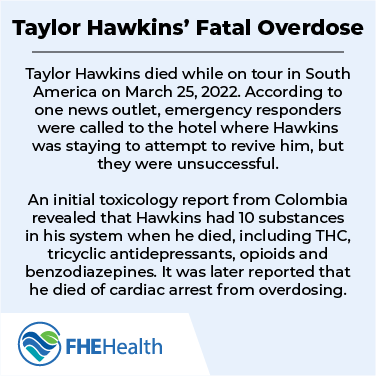 Information on Taylor Hawkins' Fatal Overdose