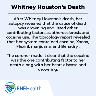Whitney Houston Autopsy Report