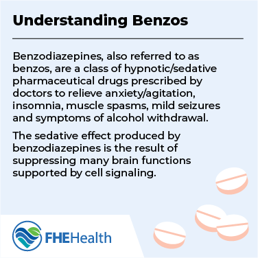 How to Understand Benzos