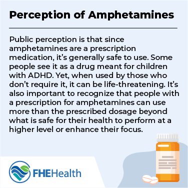 The perception of amphetamine use