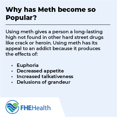 Has Crystal Meth become more popular?