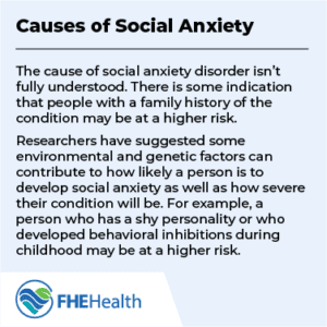 Social Anxiety Disorder: Understanding the Causes & Effects | FHE Health