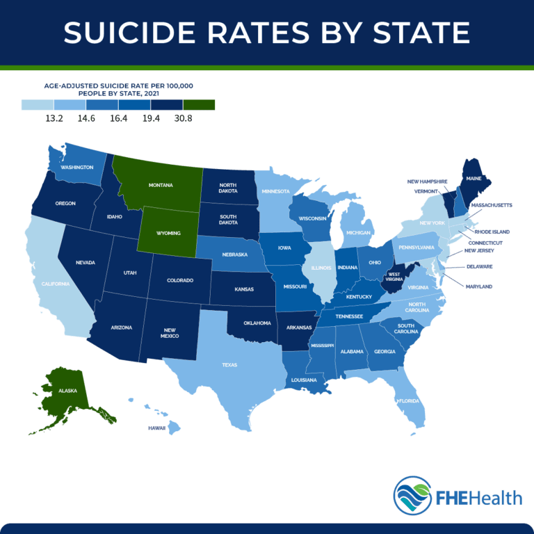 Suicide Rates by State: A Look at Trends | FHE Health