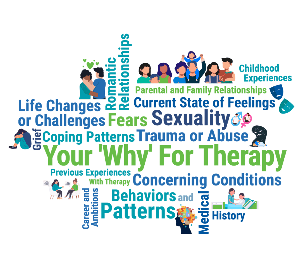 Therapy Conversation Topics