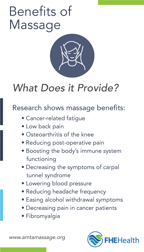 What are the benefits of massage