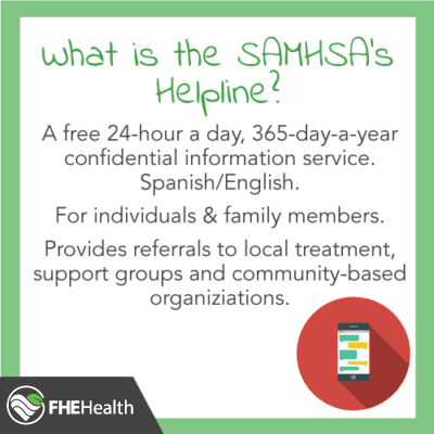 What is the samhsa helpline?